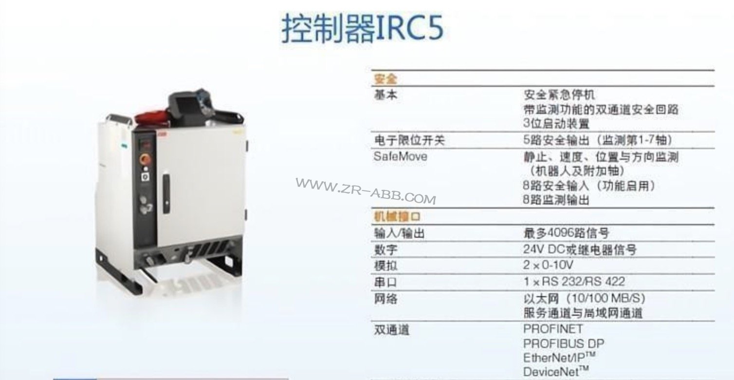 ABB工業機械手IRC5控制柜維修主要措施