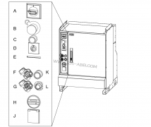 ABB機器人維修IRC5控制柜故障解決難題