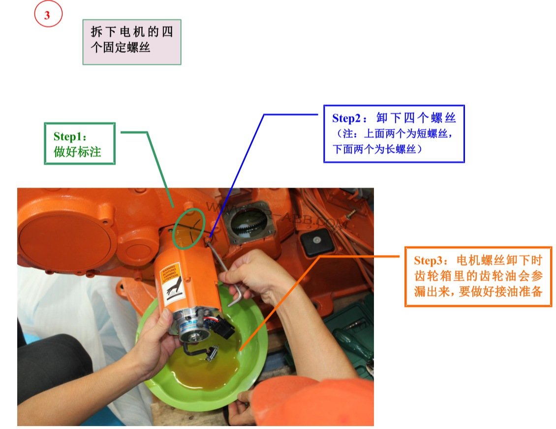 ABB�C�����ֱ۾S��-�ŷ�늙C��ж���E