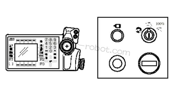 ABB�C���˲����S��S4Cϵ�y��B
