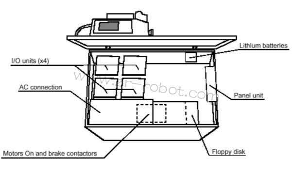 ABB�C���˲����S��S4Cϵ�y��B