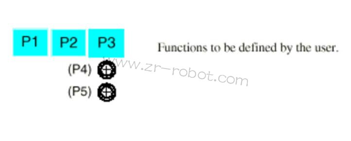 ABB�C���˲����S��S4Cϵ�y��B