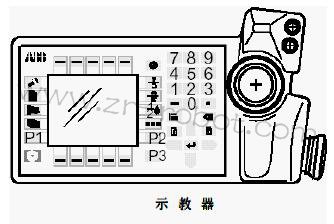 ABB機器人示教器維修安全操作守則