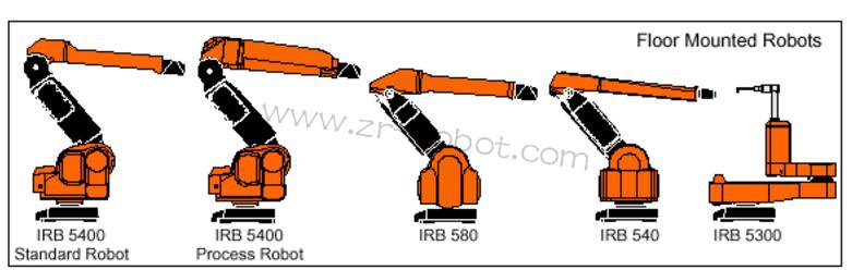 ABB S4P+ϵ�y(t��ng)��Ϳ�C���˵������B