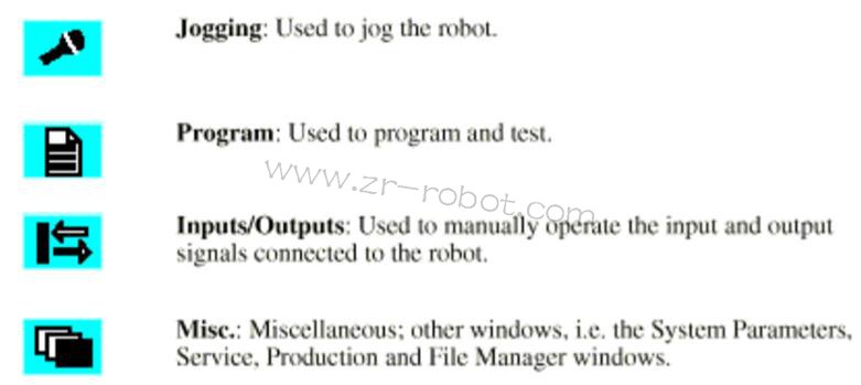 ABB S4P+ϵ�y(t��ng)��Ϳ�C���˵������B