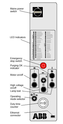 ABB S4P+ϵ�y(t��ng)��Ϳ�C���˵������B