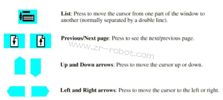 ABB S4P+ϵ�y(t��ng)��Ϳ�C���˵������B