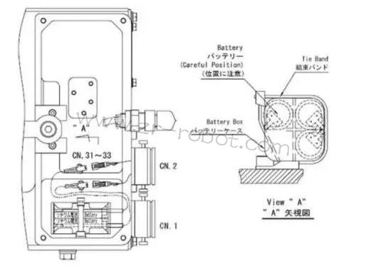 ABB�C���˾S�ޱ��B(y��ng)������