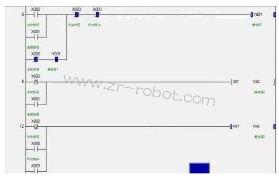 ���I(y��)�C����-����A(ch��)PLC���̵Ļ������E������