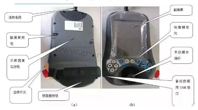 ABB工業機器人示教器的主要組成及設置方法