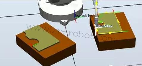 ABB�C����Pdisp ܉�Eƫ��ʹ�ü���