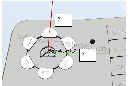 ABB機器人維修-ABB機器人創(chuàng)建碼垛程序