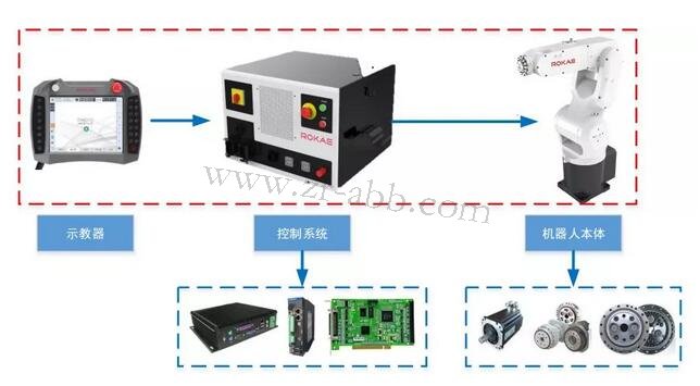 ��؛ | һ�ĸ㶮���I�C����ϵ�y��