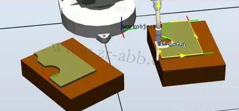 ABB機器人維修保養編程技巧分享