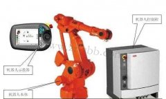 ABB機器人保養之示教器清潔