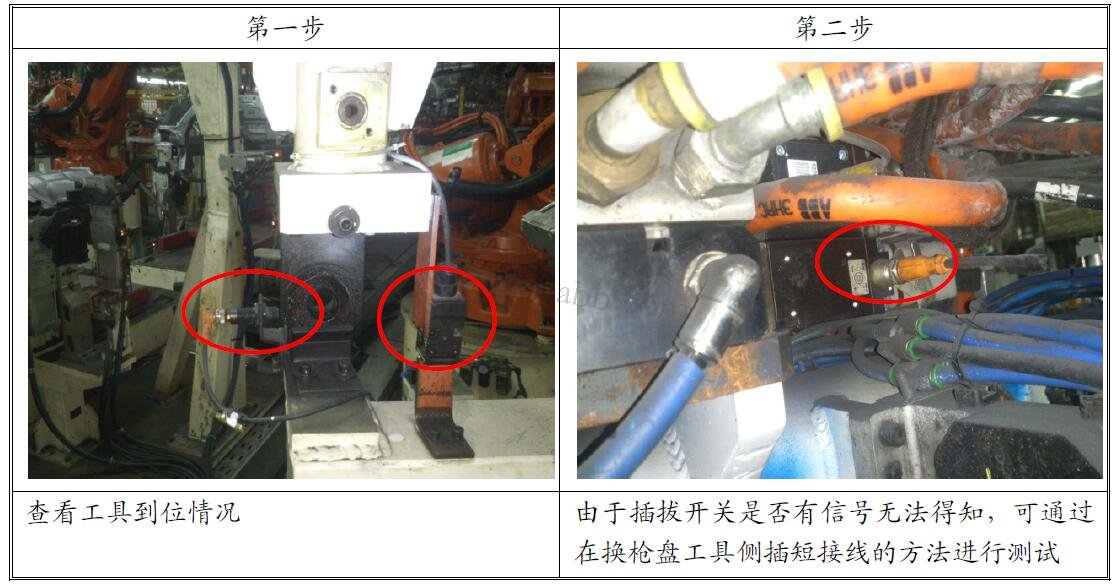 ABB�C���˵����S��ض��^�߹��ϾS��