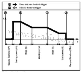 ����˹���C�b������M�к��C���քӲ���