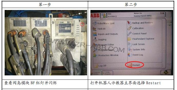 ABB�C���ˈ󿂾����ϾS��