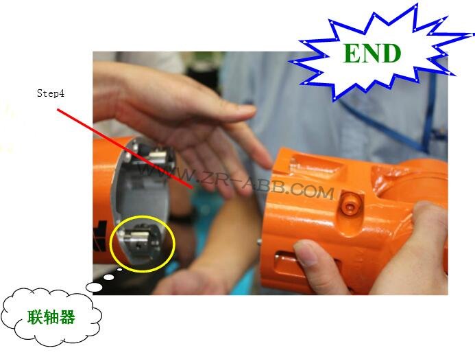 ABB機器人IRB2400系列伺服電機軸拆裝步驟流程