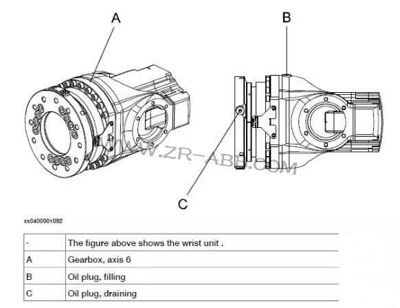 ABB機(jī)器人IRB6640本體齒輪箱換油保養(yǎng)