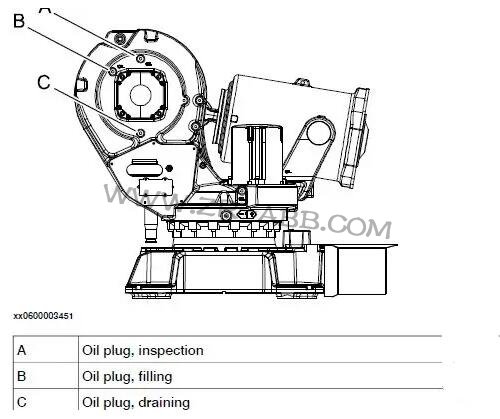 ABB機(jī)器人IRB6640本體齒輪箱換油保養(yǎng)