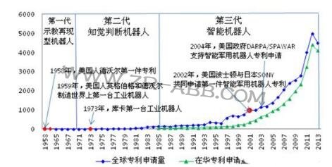 ���P�c�����I�C���˼��gȫ�������֬F��