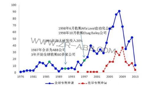 ���P�c�����I�C���˼��gȫ�������֬F��