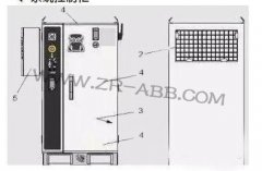 ABB機(jī)器人維修常見(jiàn)故障的處理方法