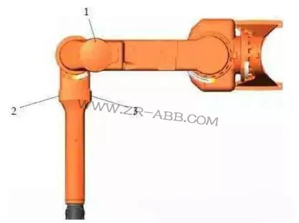 ABB�C���˾S�޳�Ҋ���ϵ�̎������