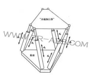 һ��Ԕ��:���I�C���˽Y�����Ӽ����g