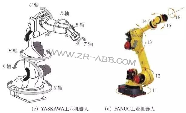 ���I(y��)�C���˵����ж����S����֪���᣿