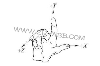 ���I(y��)�C���˵����ж����S����֪���᣿