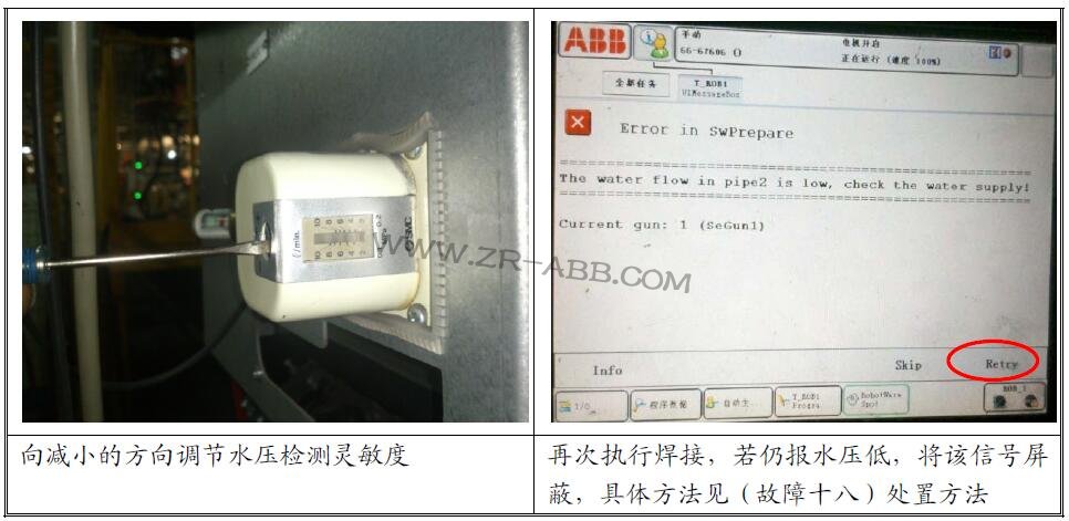 ABB機器人維修,ABB機器人故障維修流程