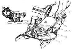 ABB�C���˾S�o(h��)�z��ƽ���b��