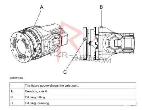 ABB機器人本體齒輪箱換油維護