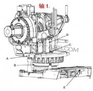 ABB機(jī)器人各軸齒輪箱潤(rùn)滑油更換