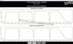 ABB�C(j��)����mag���ӹ�(ji��)��